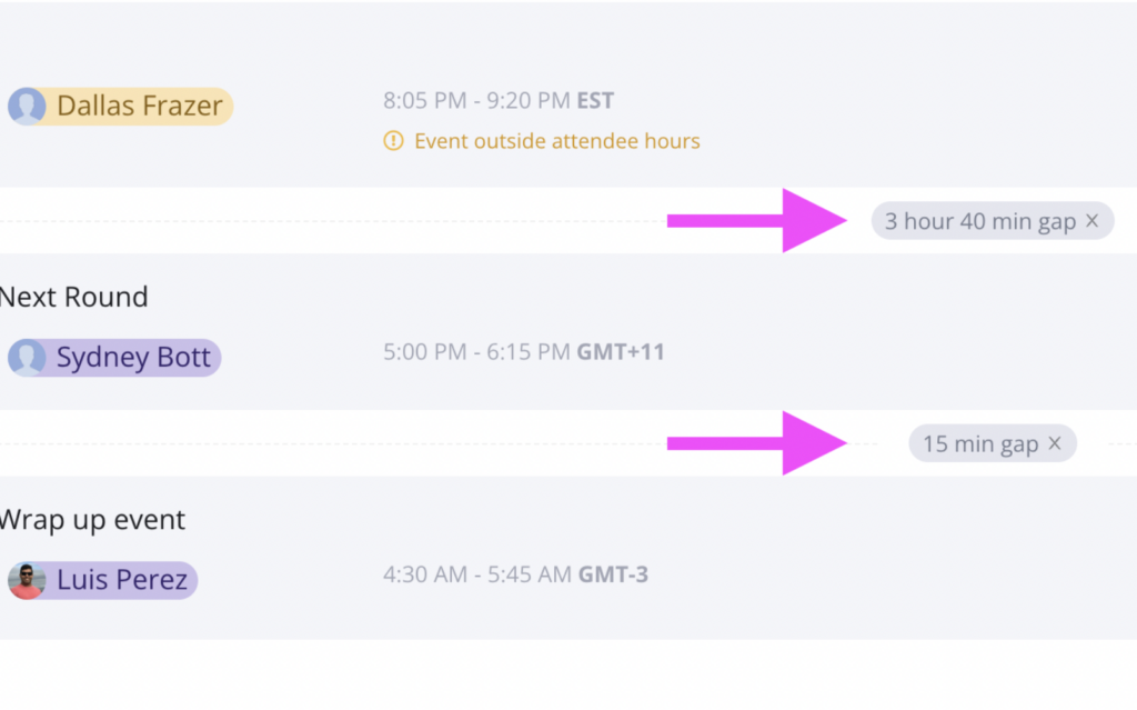 Graphic displaying GoodTime Hire's gap deletion capabilities.