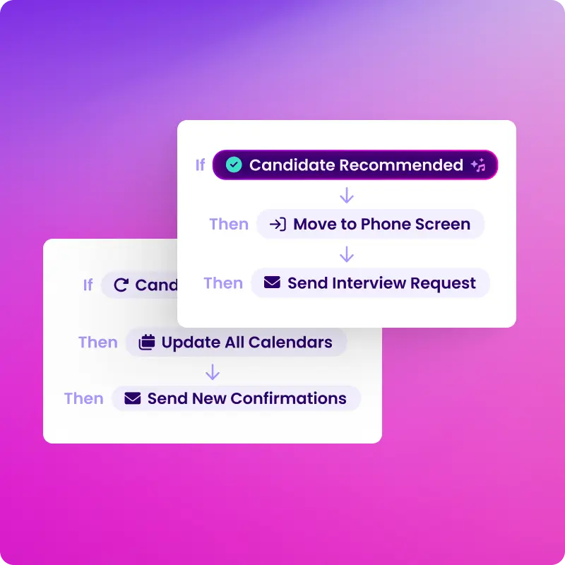 Activate powerful scheduling workflows across your process