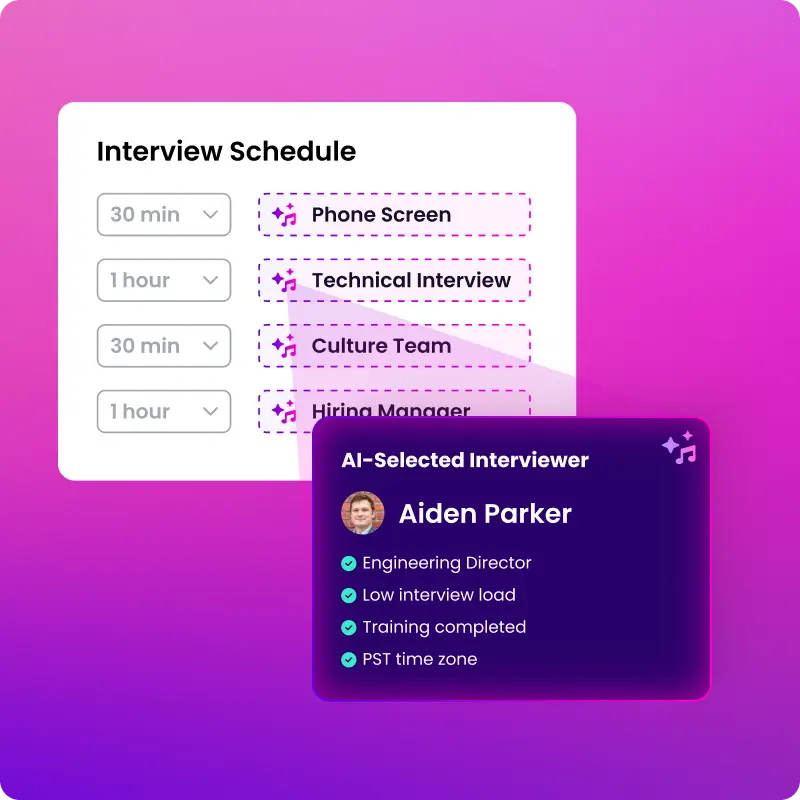 Intelligently select the best interviewers