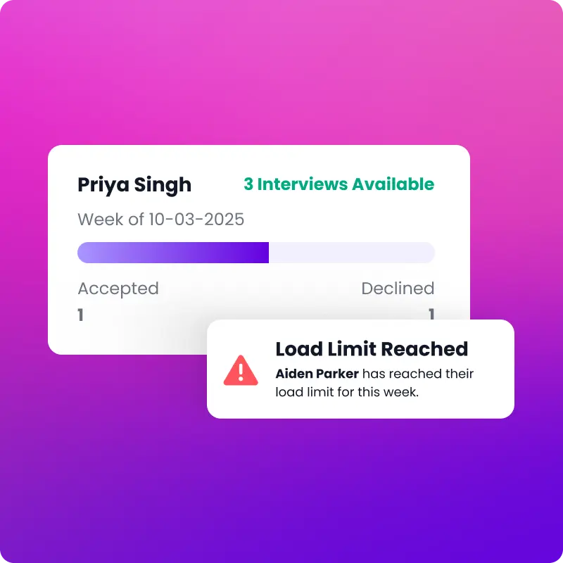 Balance interviewer workloads intelligently