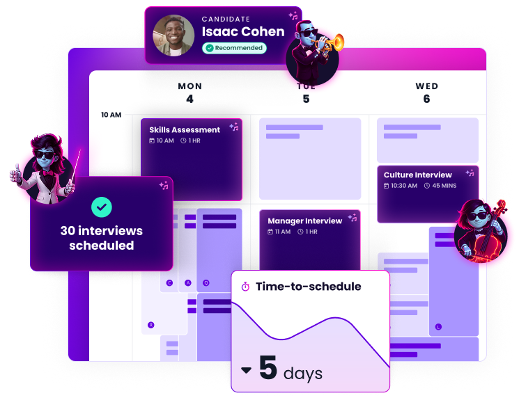 Best interview scheduling for complexity: GoodTime