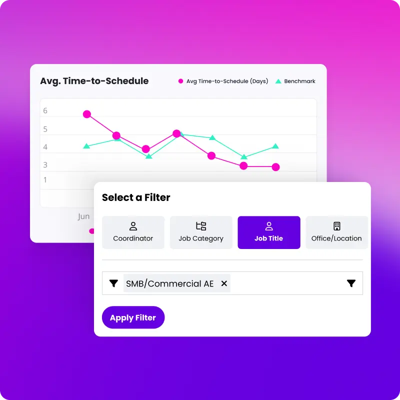 Access role-specific scheduling insights